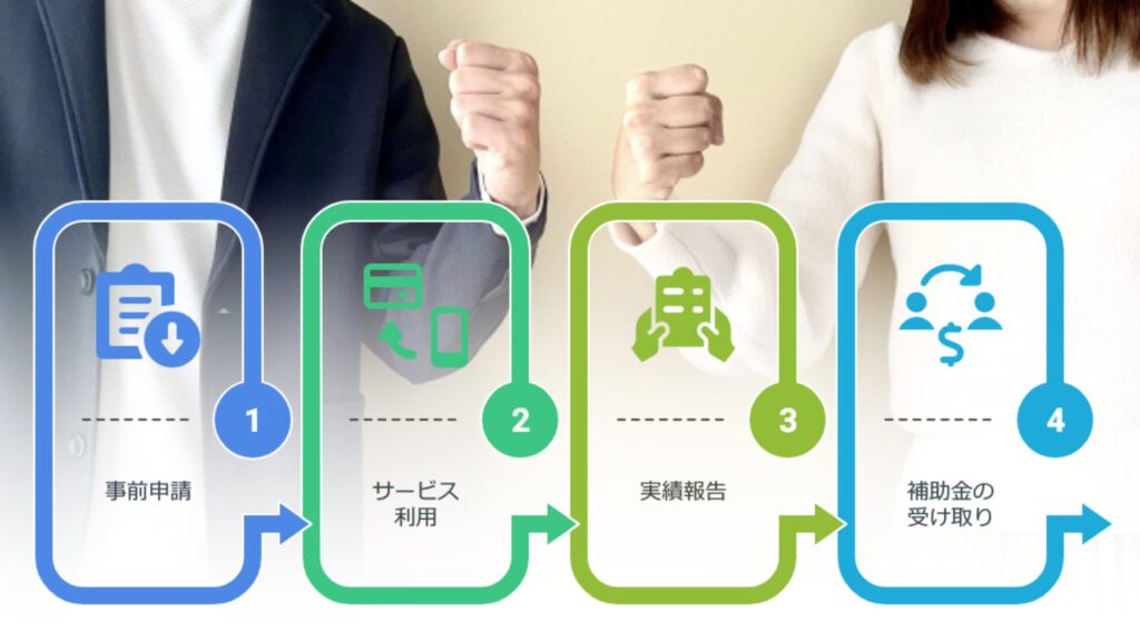 婚活マッチング補助金とは?